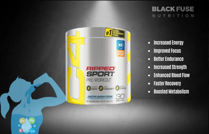 Cellucor C4 - Original Icy Razz